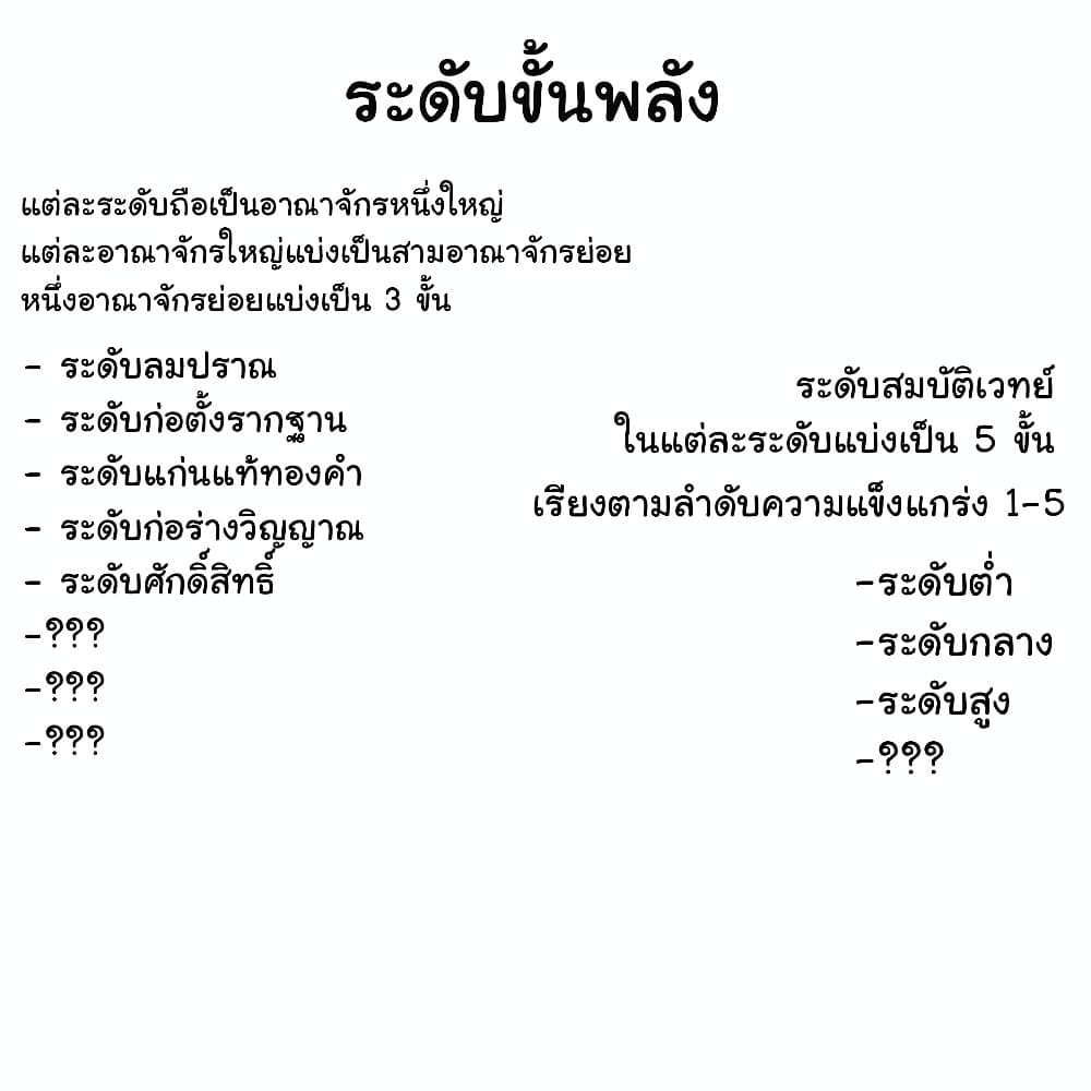 When The System Opens After The Age Of 100 ตอนที่ 24 (39)